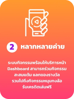 ลอง เล่น สล็อต ฟรี